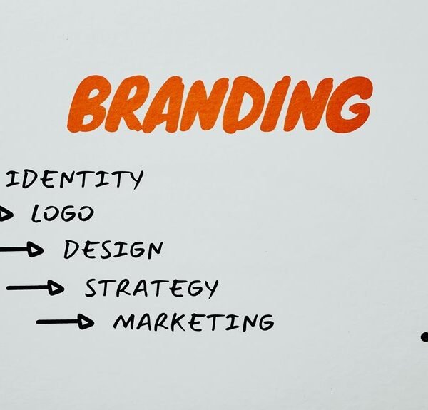 content strategy for online visibility
